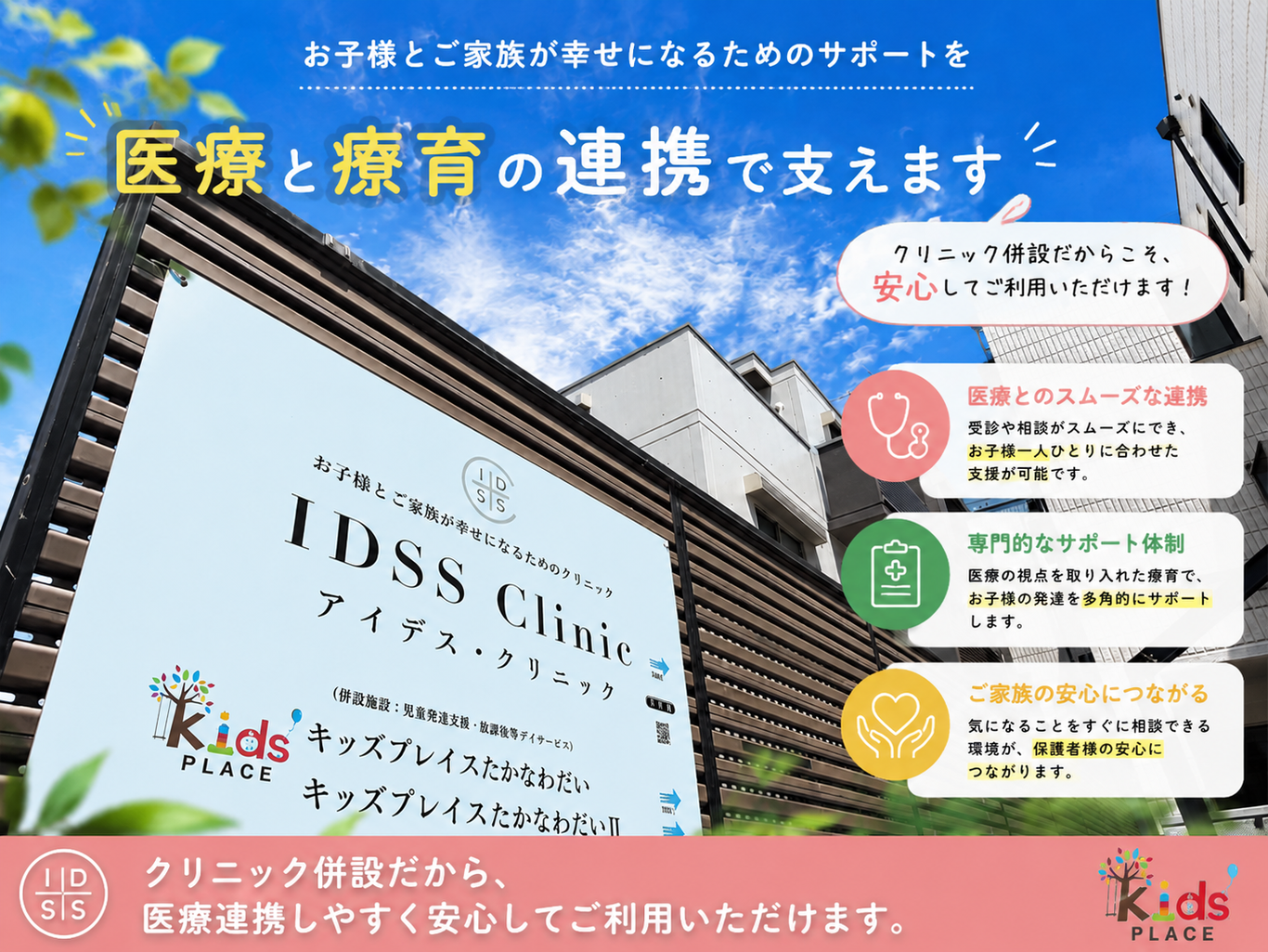 キッズプレイスたかなわだい・同Ⅱの両教室名が写る建物の看板